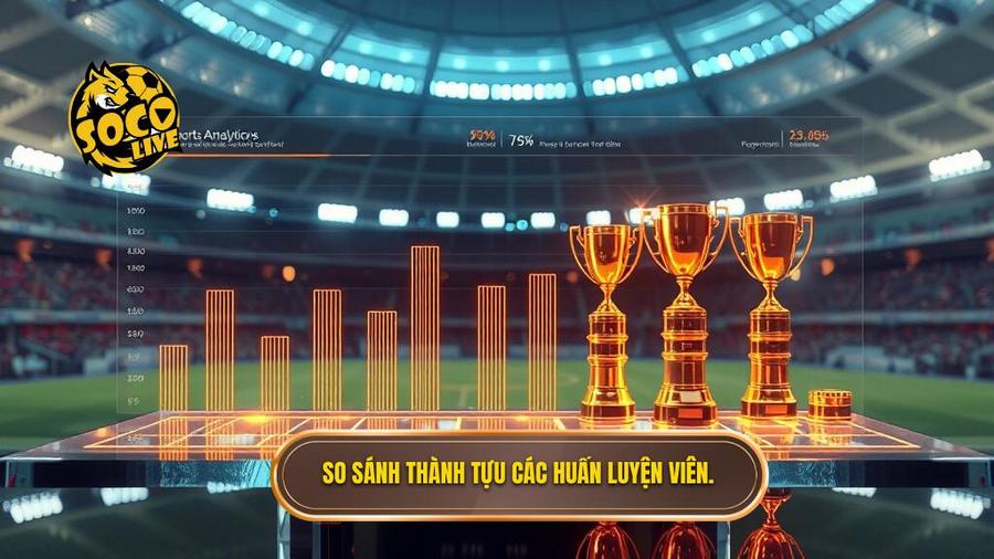 Bảng so sánh thành tựu của các huấn luyện viên hàng đầu